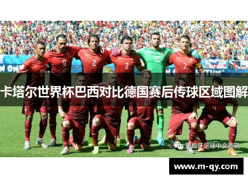 卡塔尔世界杯巴西对比德国赛后传球区域图解