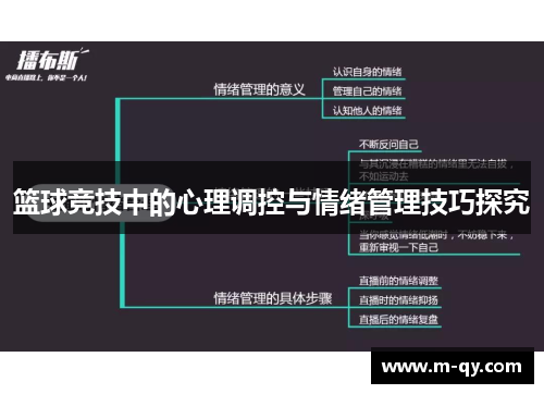篮球竞技中的心理调控与情绪管理技巧探究