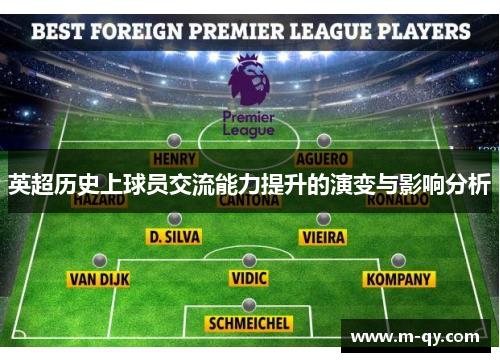 英超历史上球员交流能力提升的演变与影响分析