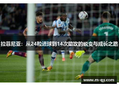 拉菲尼亚：从24粒进球到14次助攻的蜕变与成长之路