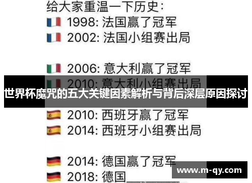 世界杯魔咒的五大关键因素解析与背后深层原因探讨