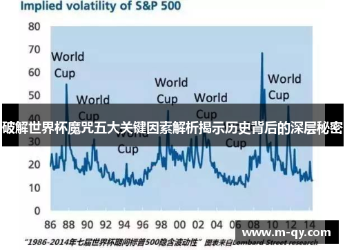 破解世界杯魔咒五大关键因素解析揭示历史背后的深层秘密